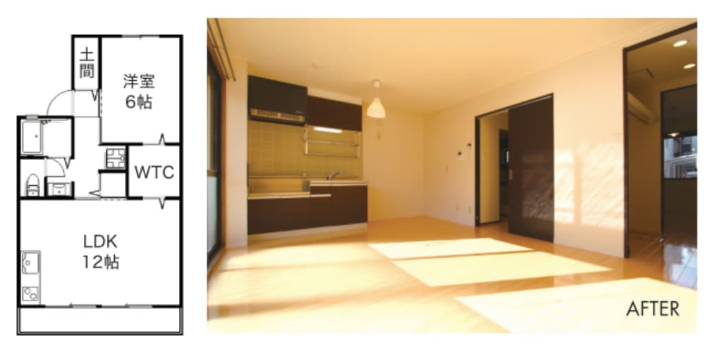 事例③ 市場のニーズに合わせた1LDKで資産価値向上  